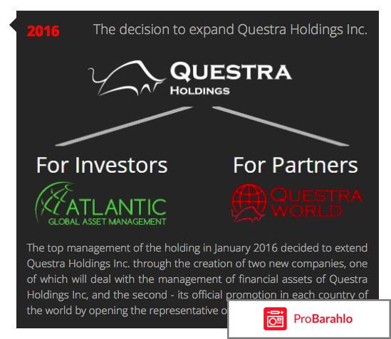 Questra Holdings – развод, лохотрон? отрицательные отзывы