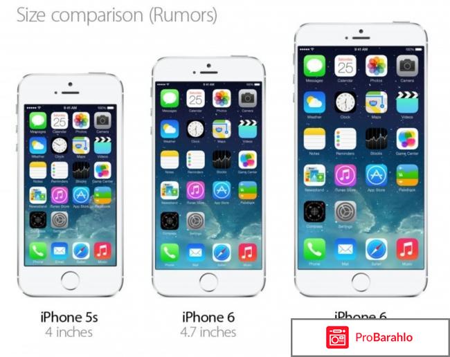 Размеры iphone 6 и 6s обман