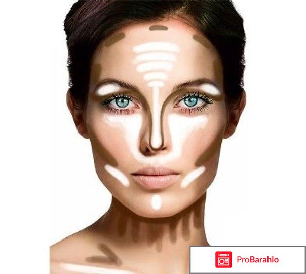 Профессиональная Косметика MAC 