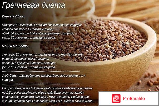 Диета на кашах отзывы и результаты отрицательные отзывы