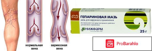 Гепариновая мазь цена отзывы аналоги отрицательные отзывы