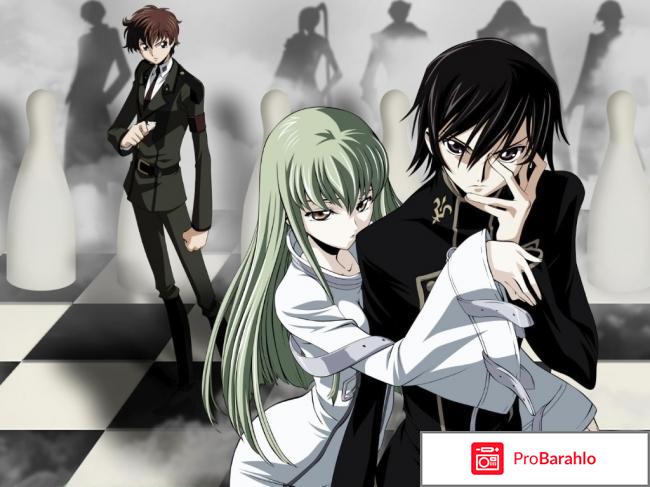 Рейтинг аниме 