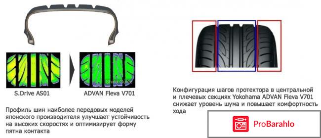 Отзывы yokohama advan fleva v701 обман