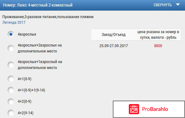 Пансионат легенда алушта официальный сайт отзывы 