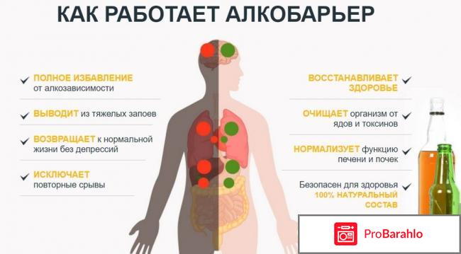 Алкобарьер отзывы реальных обман