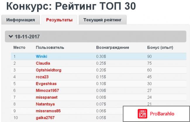 CityKey.net - заработок на отзывах. отрицательные отзывы