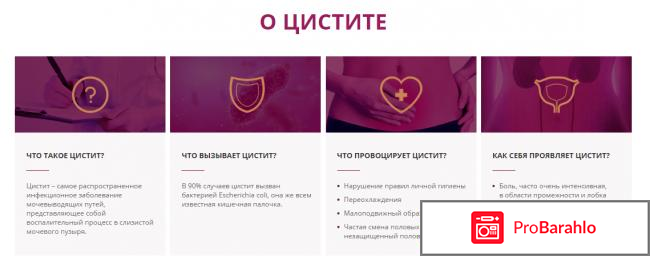 Цистит у женщин симптомы и лечение отзывы 