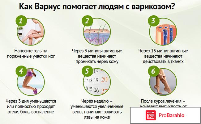 Вариус инструкция по применению цена отзывы аналоги обман