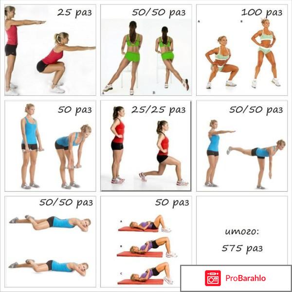 Аспирин для похудения: дозировка, противопоказания отрицательные отзывы