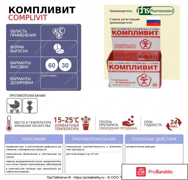 Компливит кальций д3 для женщин 45 отзывы отрицательные отзывы