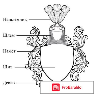 Фамильный герб 