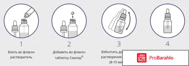 Сиалор протаргол обман