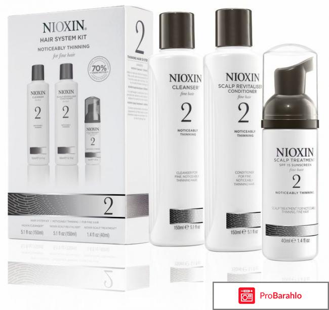 Nioxin 