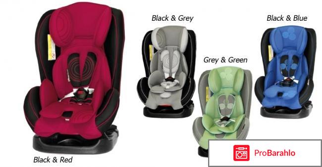 Автокресло бертони 