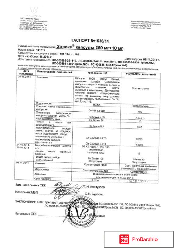 Зорекс инструкция по применению цена отзывы реальные отзывы