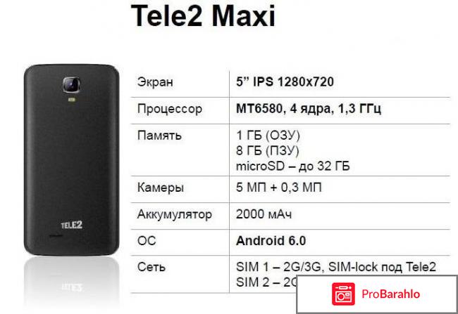 Смартфон теле2 фото