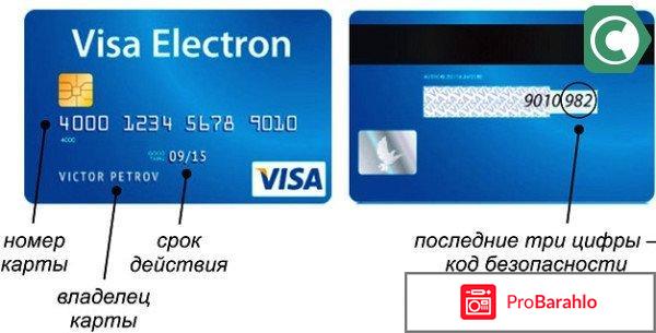 Где на карте Сбербанка указан код cvv/cvc код? 