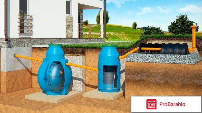 Септик дочиста отрицательные отзывы реальные отзывы