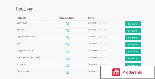 Экспертное мнение - платные опросы 