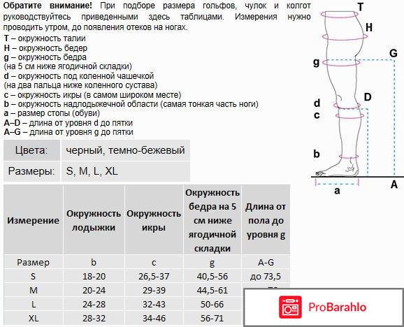 Венотекс (venoteks) чулки арт.4 (1с200) s черный 