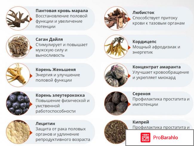 Pantosagan в аптеке реальные отзывы