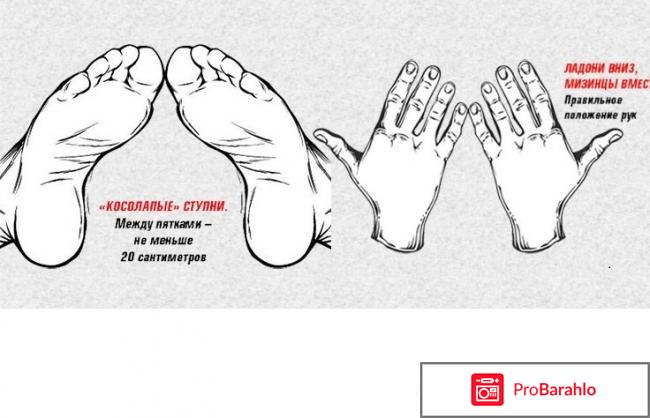 Меланет обман