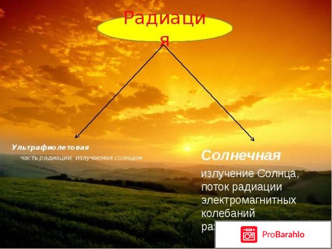 Ультрафиолетовое излучение отрицательные отзывы