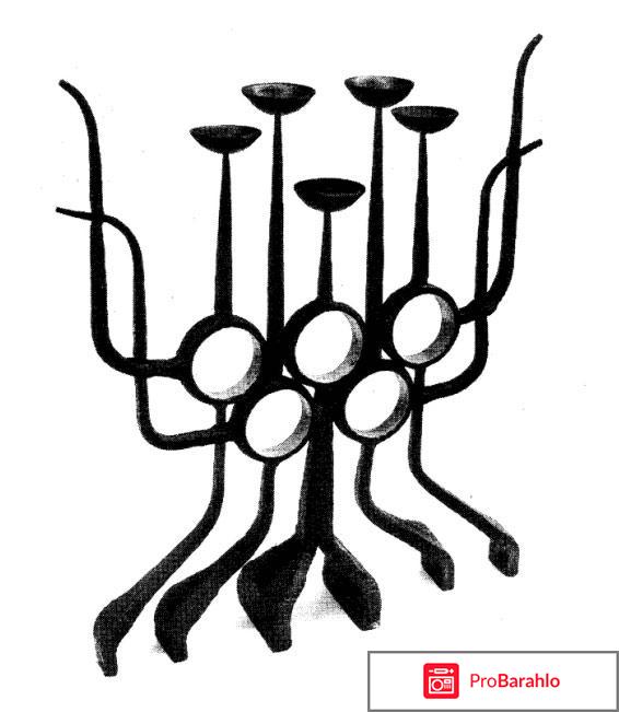 Подсвечник кованый отрицательные отзывы