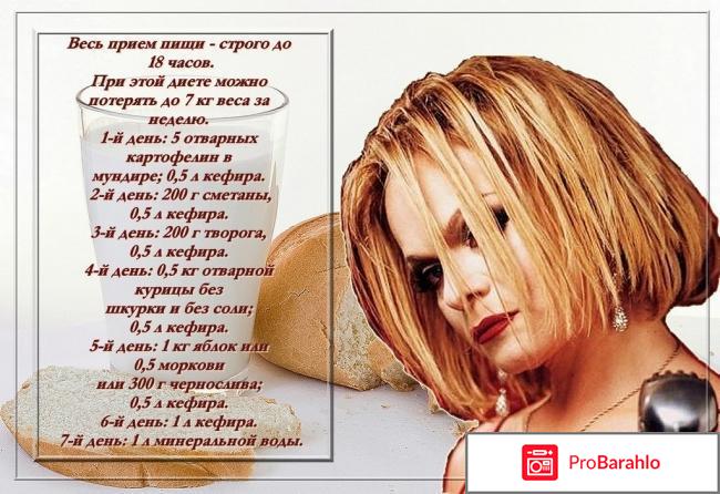 Диета долиной кефирная отзывы 