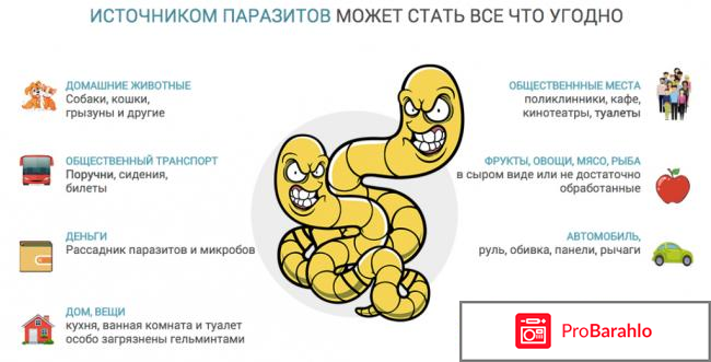 Противопаразитарное средство 