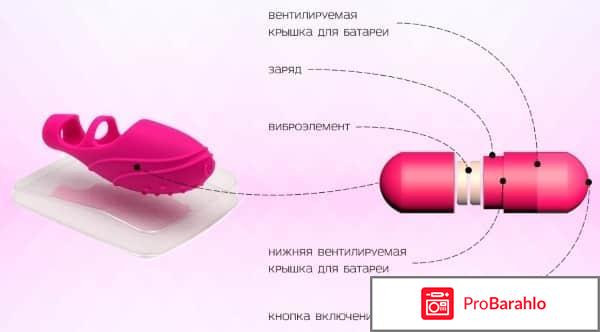 Maestro Love - стимулятор точки G обман