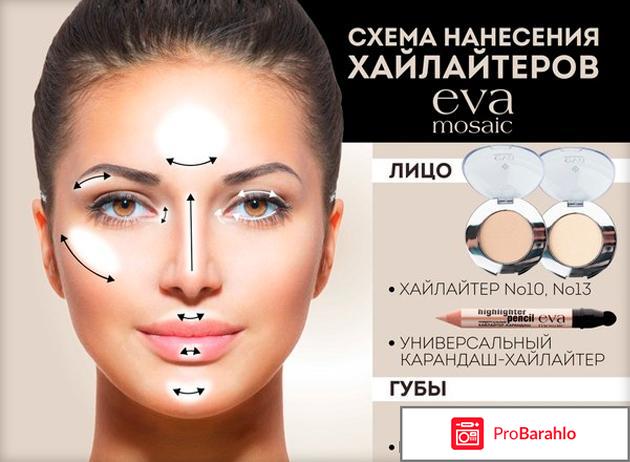 Что такое хайлайтер обман