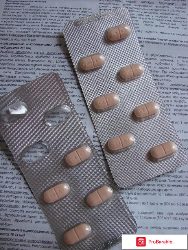 Левофлоксацин тева отрицательные отзывы