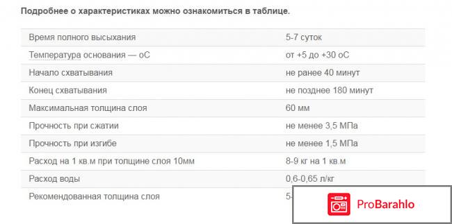 Штукатурка волма слой отрицательные отзывы