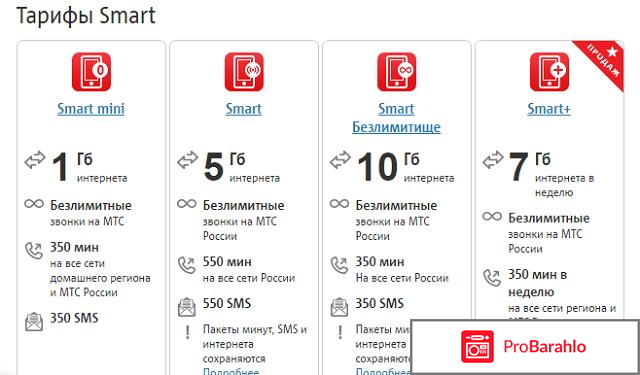 Тариф смарт мтс отзывы отрицательные отзывы