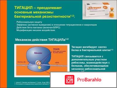 Тигацил обман