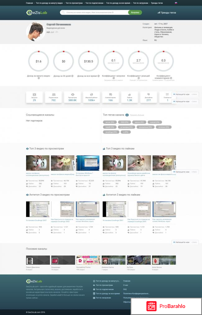Сервис для анализа YouTube каналов SeeZisLab 