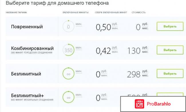 Onlime ru отзывы владельцев