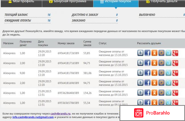 Кешбек реальные отзывы