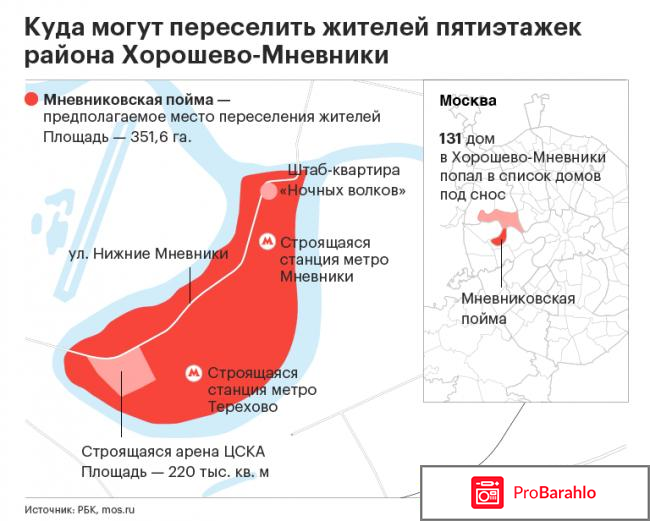 82 квартал хорошево мневники форум обман