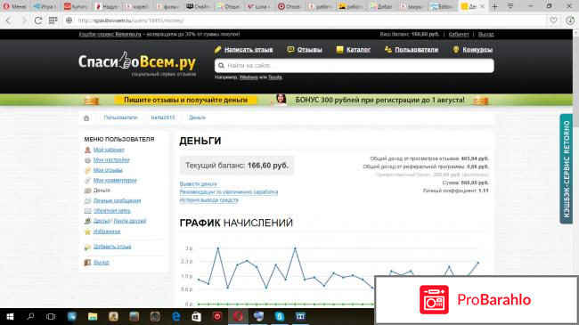 Работа на дому через интернет обман