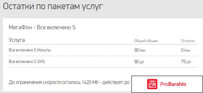 Все включено s отрицательные отзывы