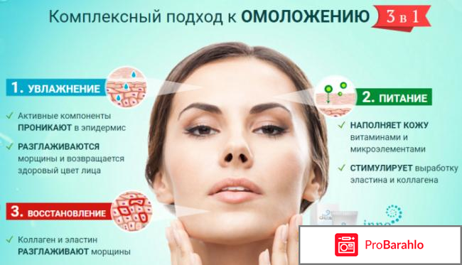 Инно гиалурон обман