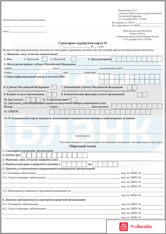 Как оформить санаторную карту ребенку отрицательные отзывы