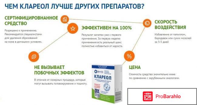 Клариол 3у цена обман