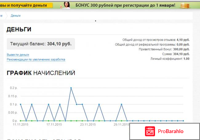 Отзыв об Отзовиках обман