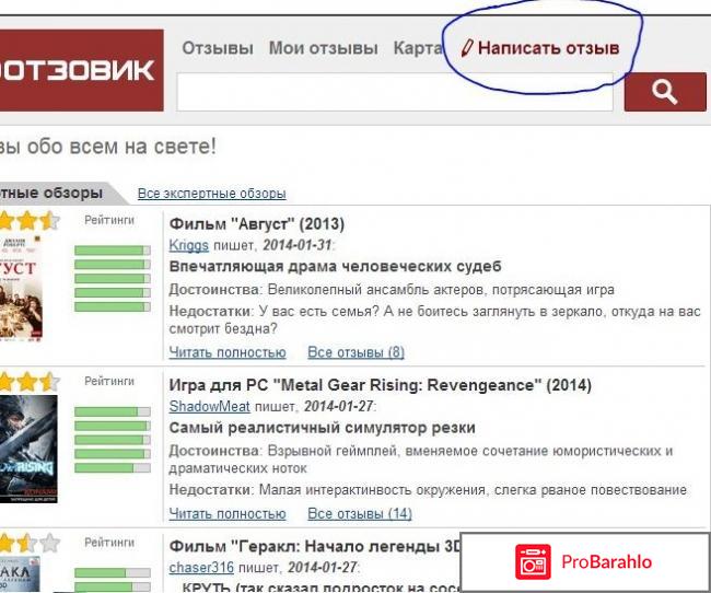 Отзывник отзывы владельцев