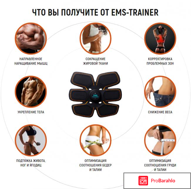 Ems trainer отзывы покупателей отрицательные отзывы