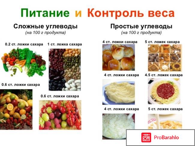 Что нельзя есть при похудении? 