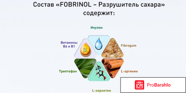 Фобринол отрицательные отзывы